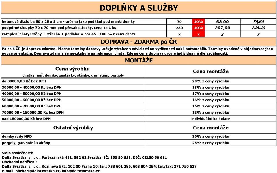 Přesné termíny dopravy určuje výrobce v závislosti na vytíženosti nákl. automobilů. Termíny uvedené v objednávce jsou pouze orientační. Doprava zdarma se nevztahuje na rekreační chaty.