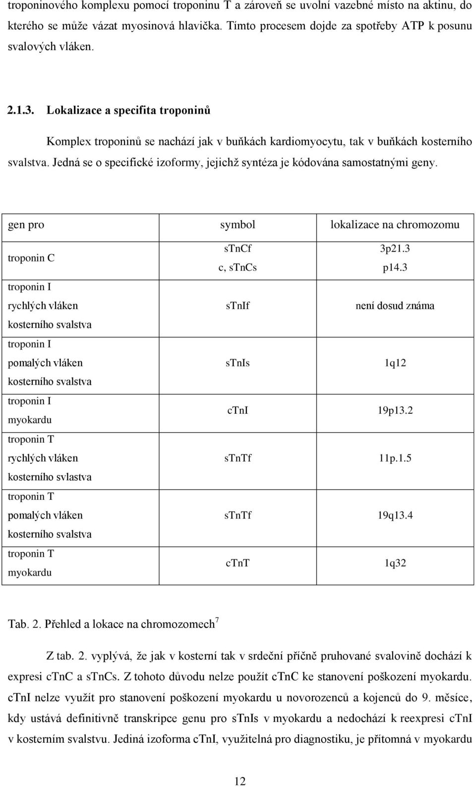 Jedná se o specifické izoformy, jejichž syntéza je kódována samostatnými geny.