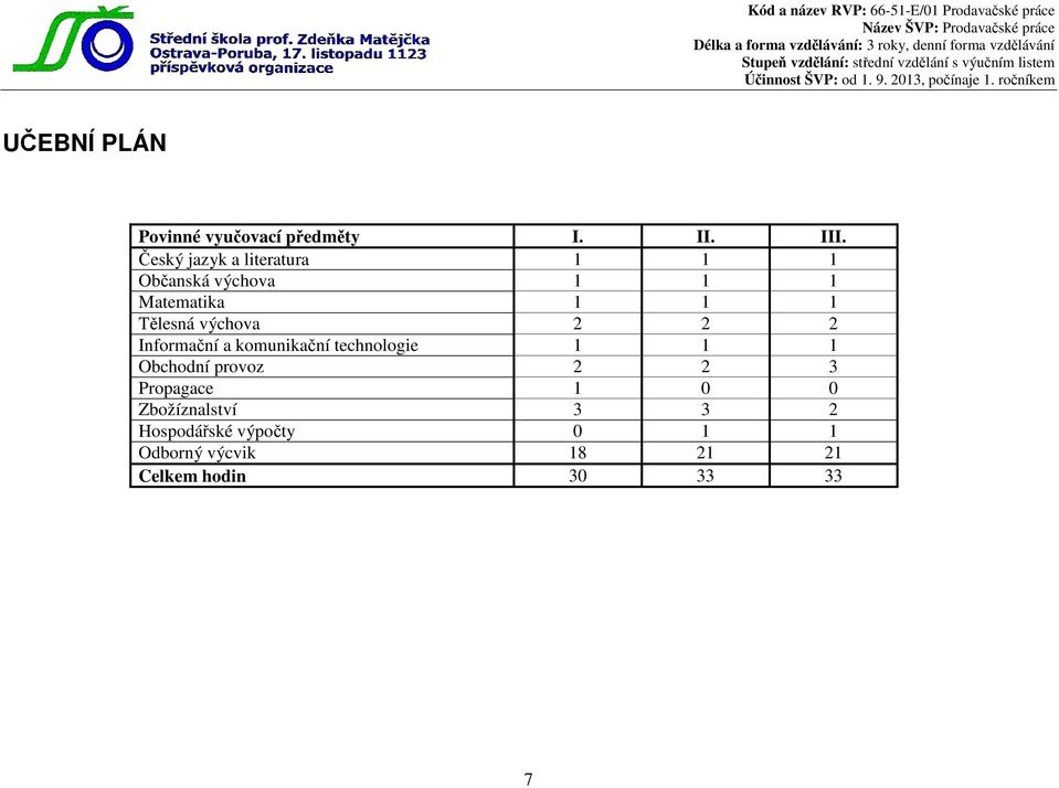 výchova 2 2 2 Informační a komunikační technologie 1 1 1 Obchodní provoz 2 2 3