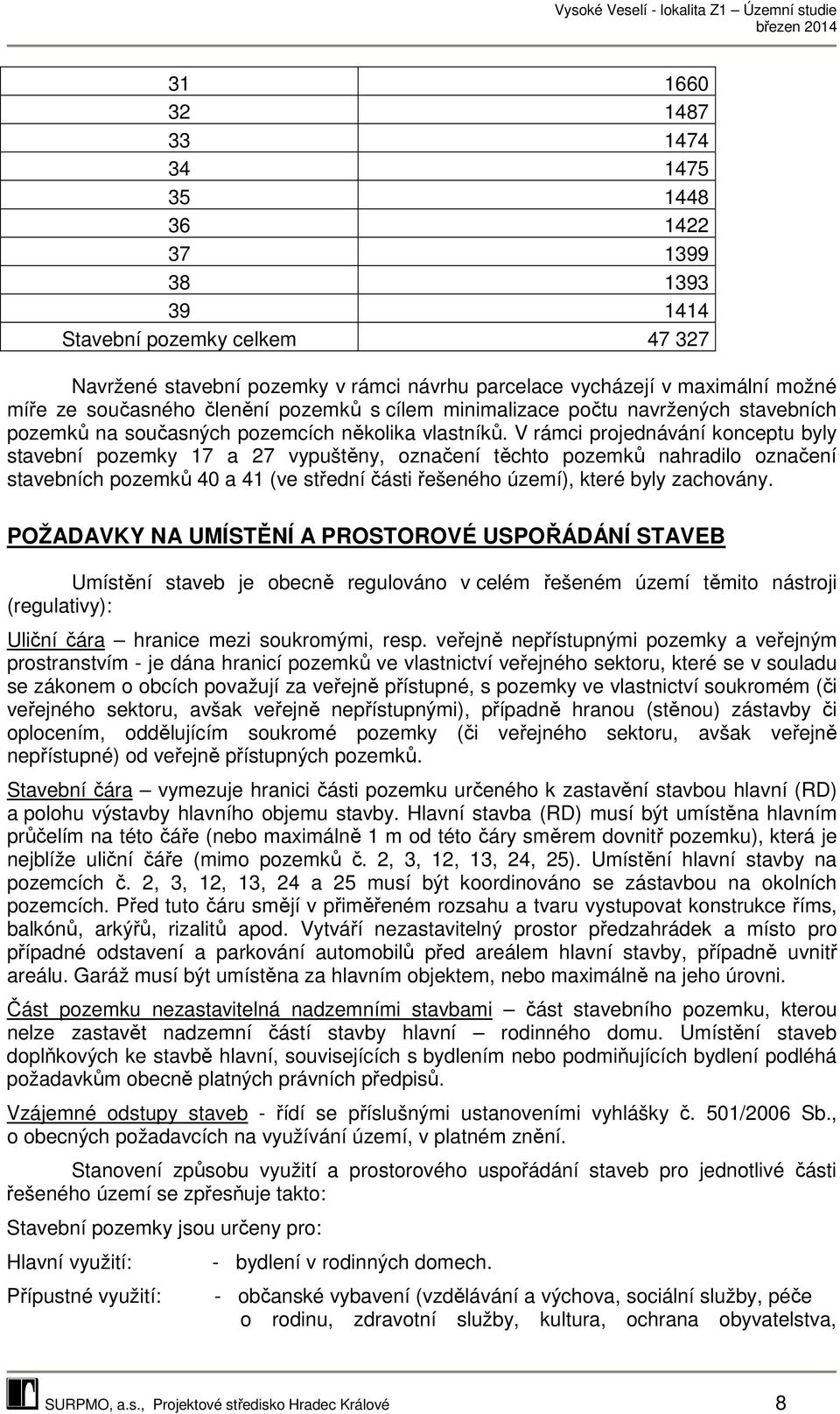 V rámci projednávání konceptu byly stavební pozemky 17 a 27 vypuštěny, označení těchto pozemků nahradilo označení stavebních pozemků 40 a 41 (ve střední části řešeného území), které byly zachovány.