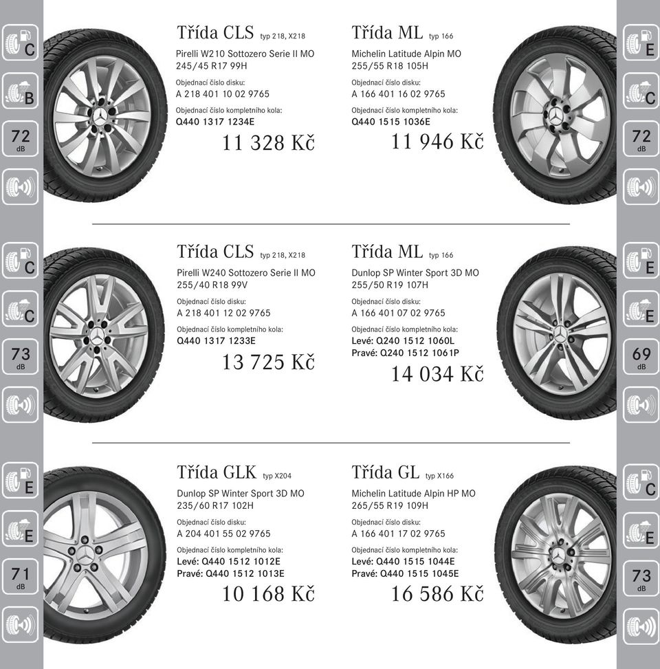 9765 Q440 1317 1233 13 5 Kč A 166 401 07 02 9765 Levé: Q240 1512 1060L Pravé: Q240 1512 1061P 14 034 Kč 69 Třída GLK typ X204 235/60 R17 102H Třída GL typ X166 Michelin Latitude