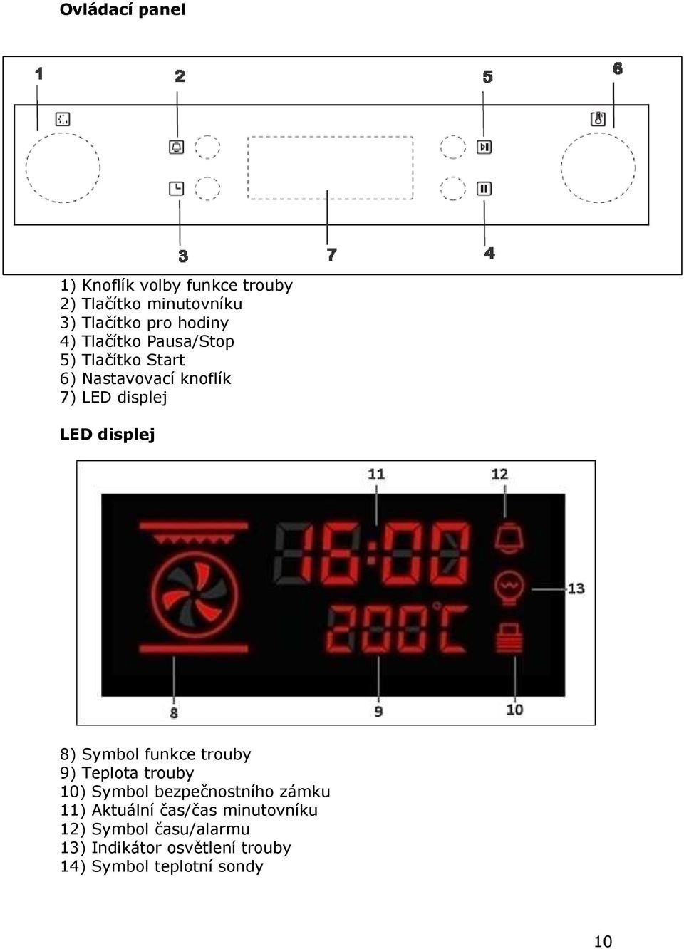 Symbol funkce trouby 9) Teplota trouby 10) Symbol bezpečnostního zámku 11) Aktuální čas/čas