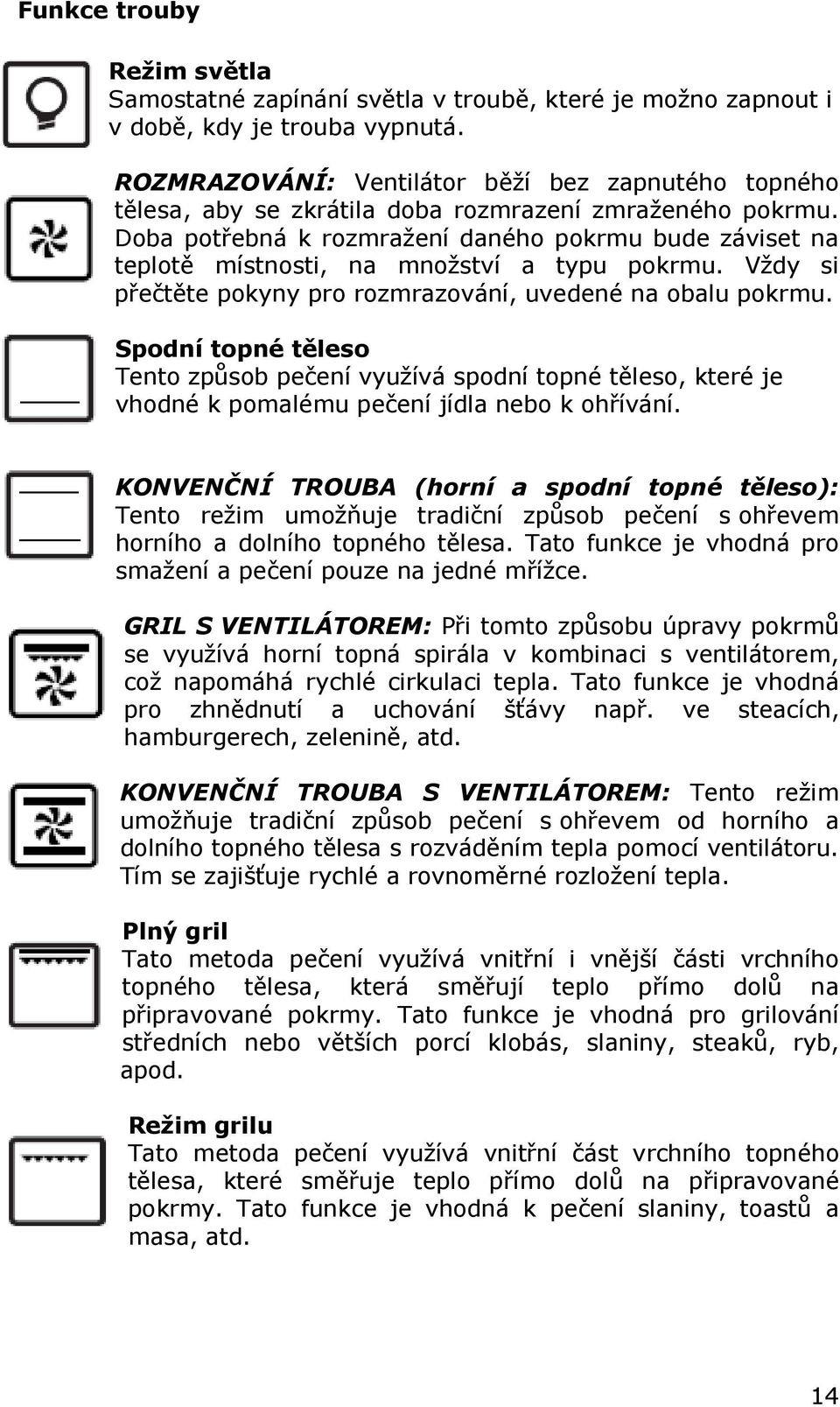 Doba potřebná k rozmražení daného pokrmu bude záviset na teplotě místnosti, na množství a typu pokrmu. Vždy si přečtěte pokyny pro rozmrazování, uvedené na obalu pokrmu.