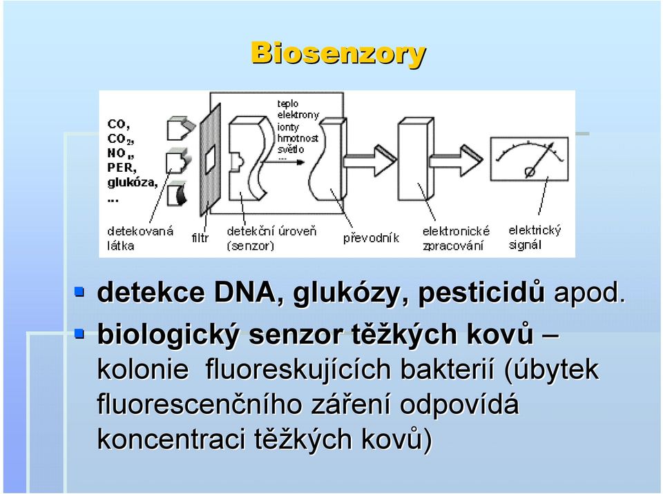 fluoreskujících ch bakterií (úbytek