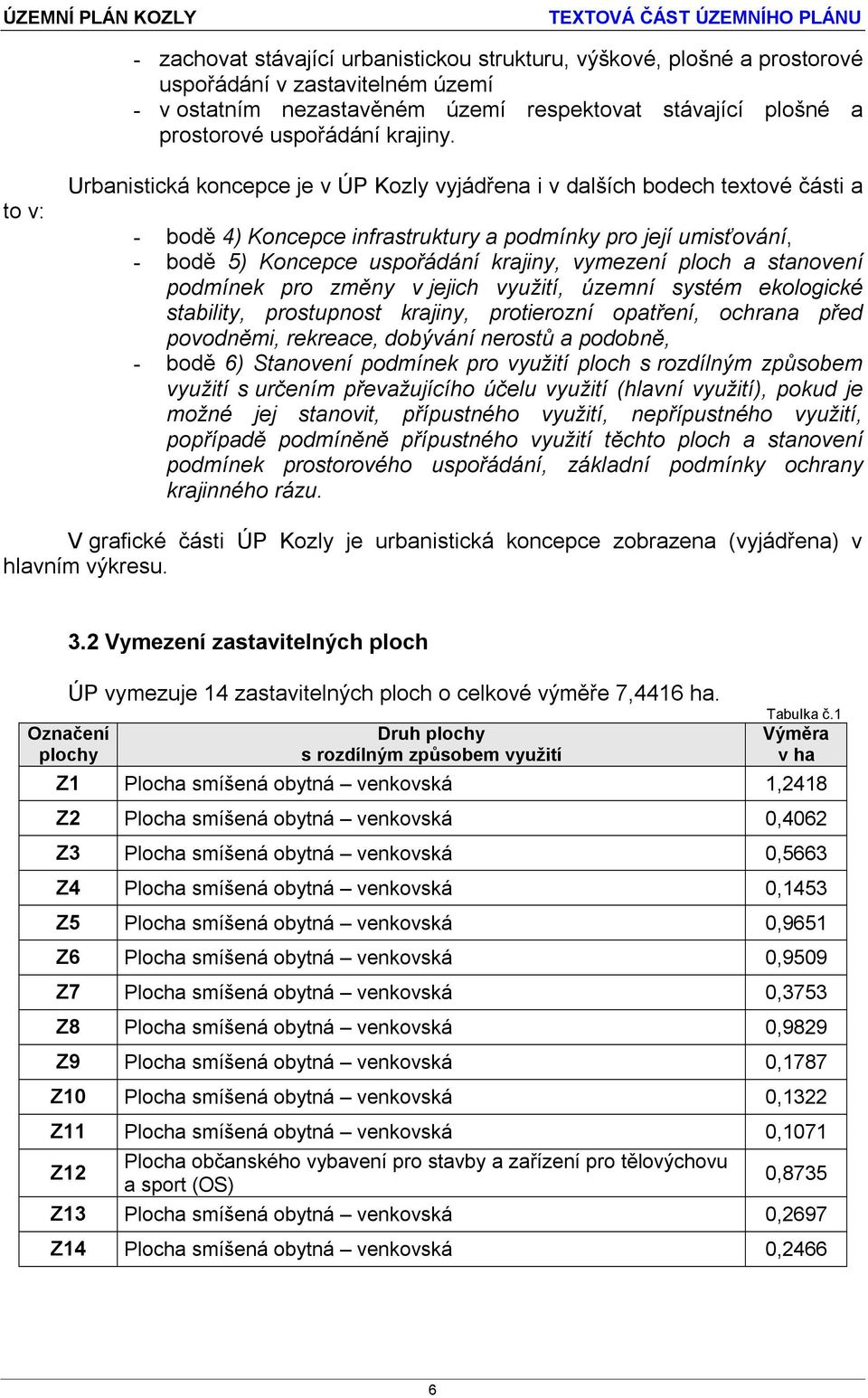 to v: Urbanistická koncepce je v ÚP Kozly vyjádřena i v dalších bodech textové části a - bodě 4) Koncepce infrastruktury a podmínky pro její umisťování, - bodě 5) Koncepce uspořádání krajiny,