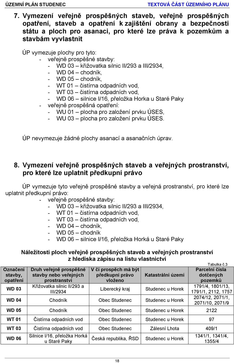 - WD 06 silnice I/16, přeložka Horka u Staré Paky - veřejně prospěšná opatření: - WU 01 plocha pro založení prvku ÚSES, - WU 03 plocha pro založení prvku ÚSES.