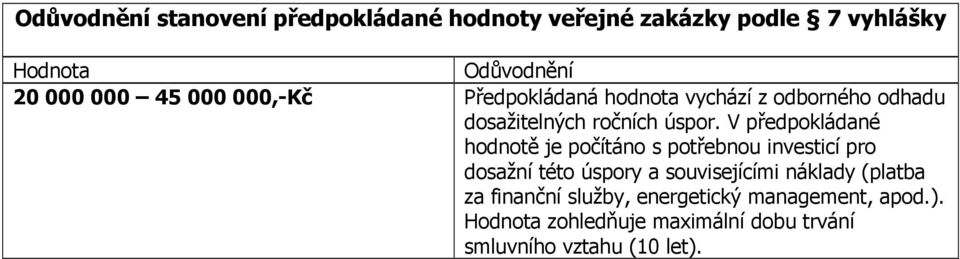 V předpokládané hodnotě je počítáno s potřebnou investicí pro dosažní této úspory a souvisejícími náklady