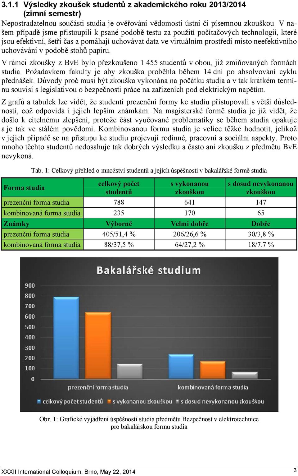 uchovávání v podobě stohů papíru. V rámci zkoušky z BvE bylo přezkoušeno 1 455 studentů v obou, již zmiňovaných formách studia.