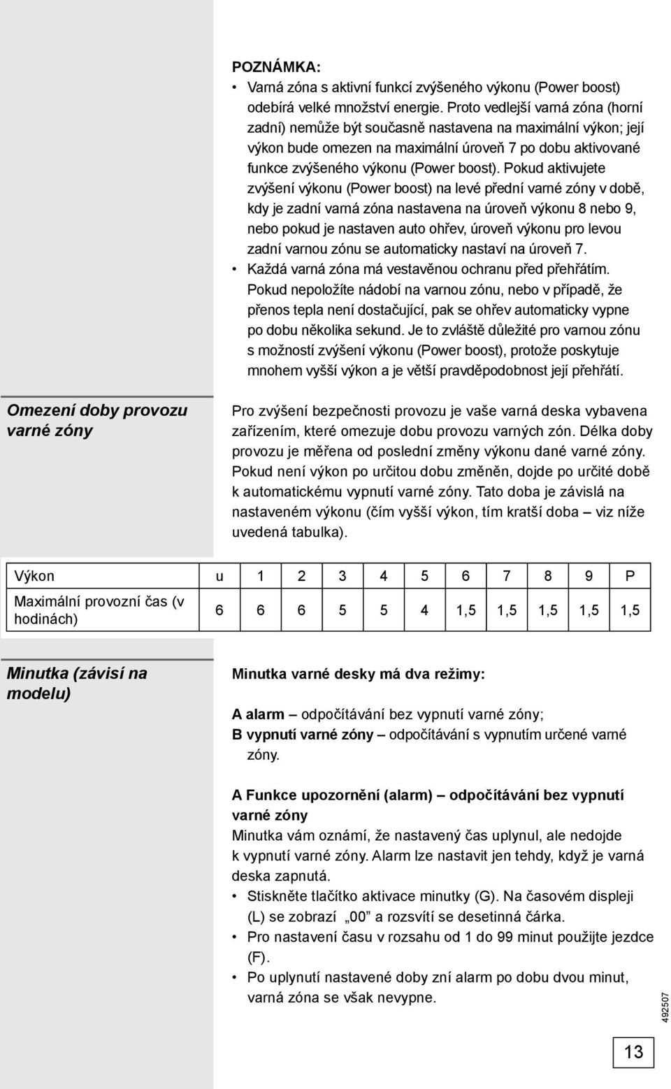 Pokud aktivujete zvýšení výkonu (Power boost) na levé přední varné zóny v době, kdy je zadní varná zóna nastavena na úroveň výkonu 8 nebo 9, nebo pokud je nastaven auto ohřev, úroveň výkonu pro levou