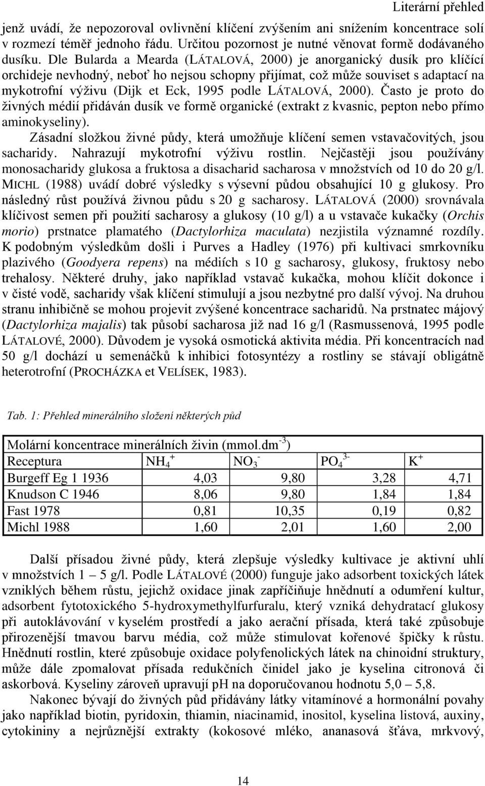 LÁTALOVÁ, 2000). Často je proto do živných médií přidáván dusík ve formě organické (extrakt z kvasnic, pepton nebo přímo aminokyseliny).