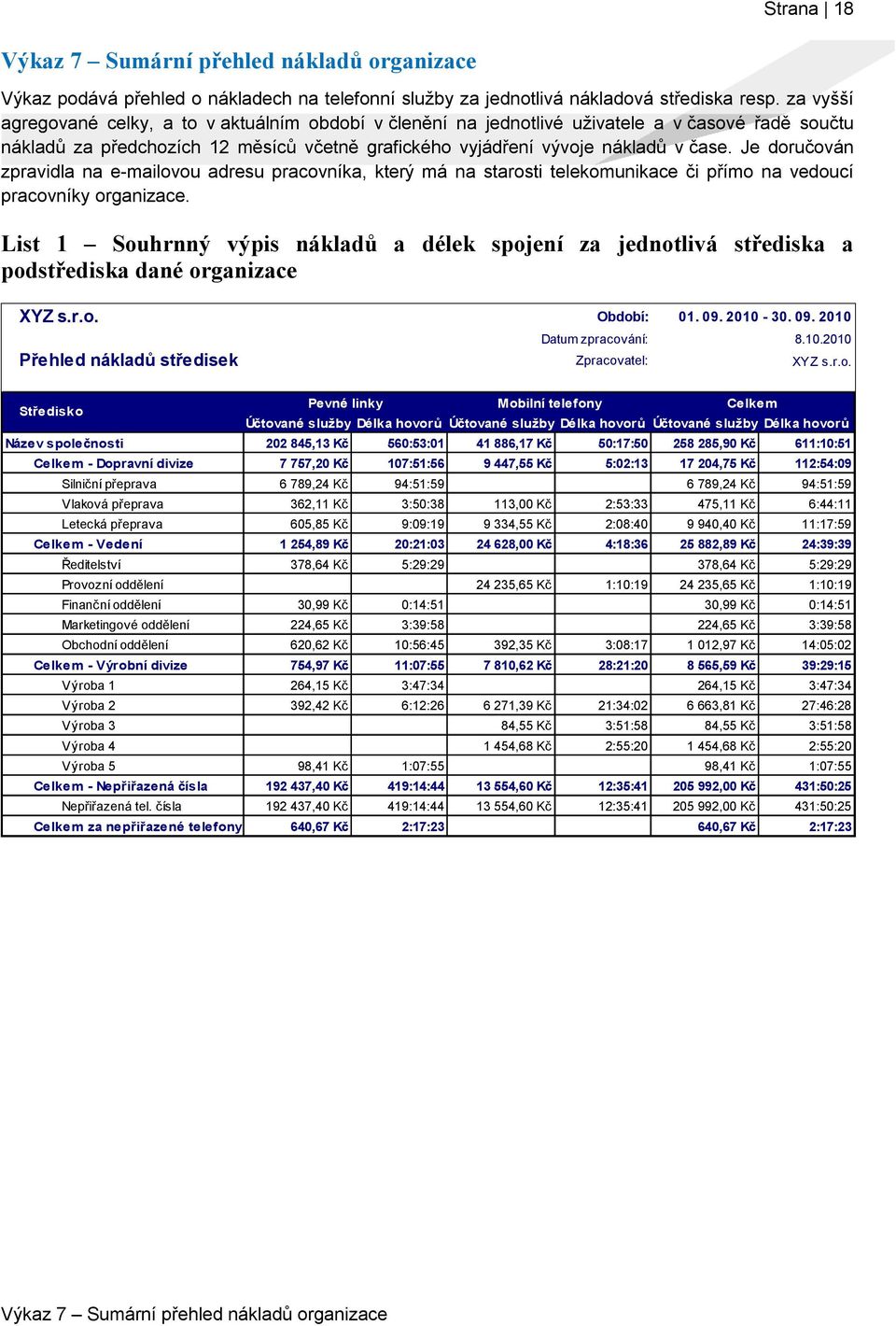 Je doručován zpravidla na e-mailovou adresu pracovníka, který má na starosti telekomunikace či přímo na vedoucí pracovníky organizace.