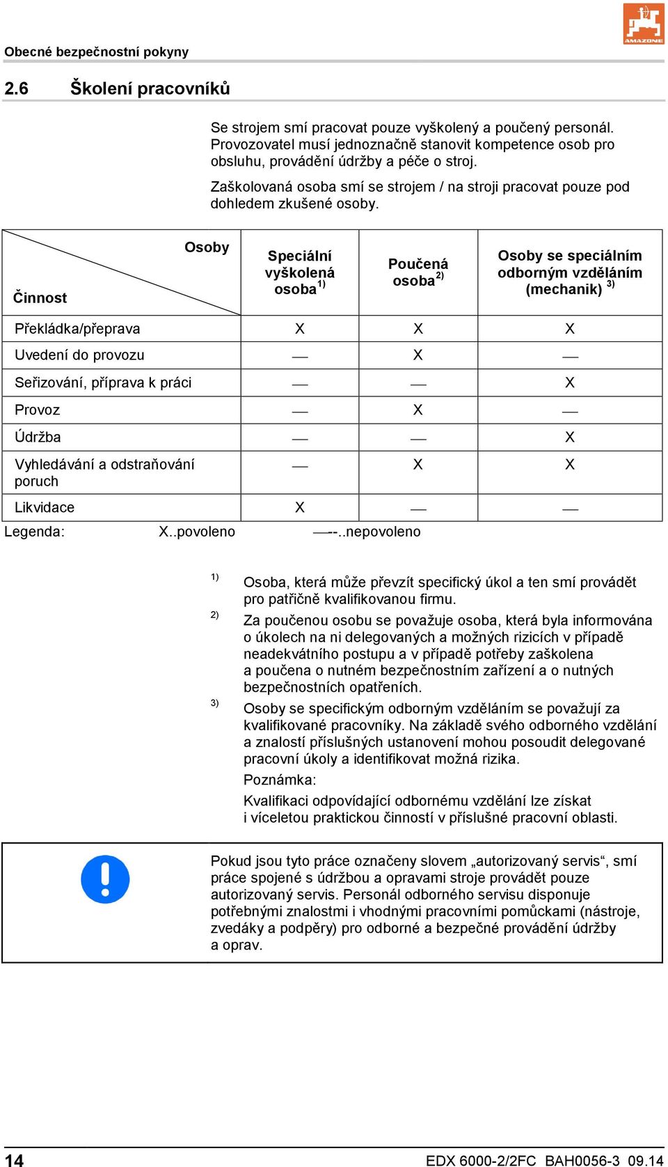 Činnost Osoby Speciální vyškolená osoba 1) Poučená osoba 2) Osoby se speciálním odborným vzděláním (mechanik) 3) Překládka/přeprava X X X Uvedení do provozu X Seřizování, příprava k práci X Provoz X