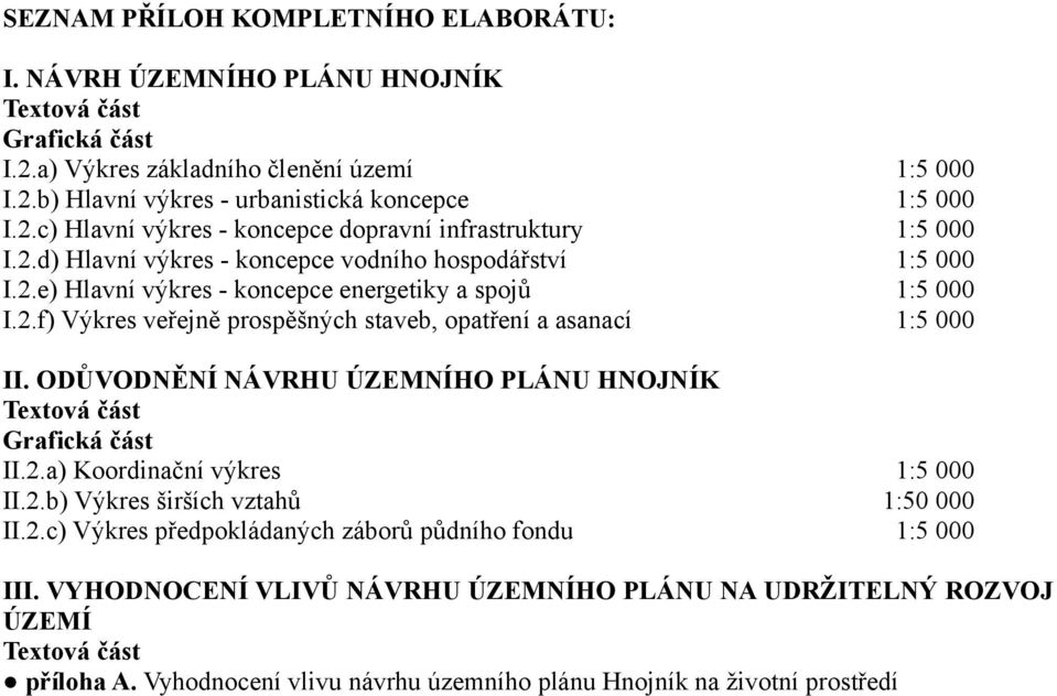 ODŮVODNĚNÍ NÁVRHU ÚZEMNÍHO PLÁNU HNOJNÍK Textová část Grafická část II.2.a) Koordinační výkres 1:5 000 II.2.b) Výkres širších vztahů 1:50 000 II.2.c) Výkres předpokládaných záborů půdního fondu 1:5 000 III.