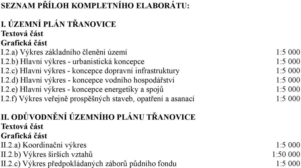 2.f) Výkres veřejně prospěšných staveb, opatření a asanací 1:5 000 II. ODŮVODNĚNÍ ÚZEMNÍHO PLÁNU TŘANOVICE Textová část Grafická část II.2.a) Koordinační výkres 1:5 000 II.