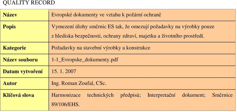 prostředí. Požadavky na stavební výrobky a konstrukce 1-1_Evropske_dokumenty.pdf Datum vytvoření 15. 1. 2007 Autor Ing.