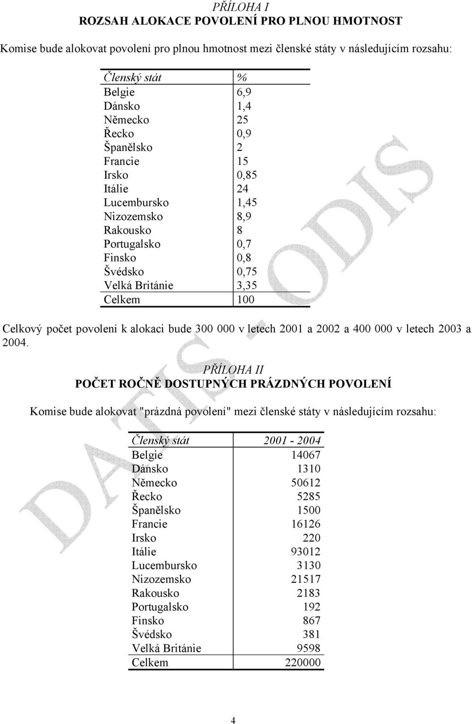 300 000 v letech 2001 a 2002 a 400 000 v letech 2003 a 2004.