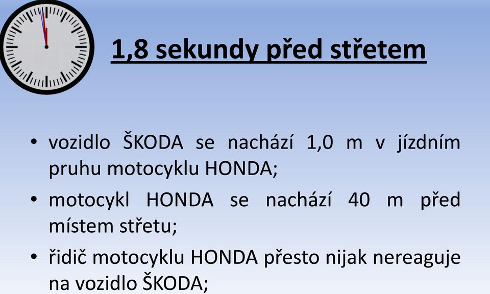 HONDA se nachází 40 m před místem střetu; řidič