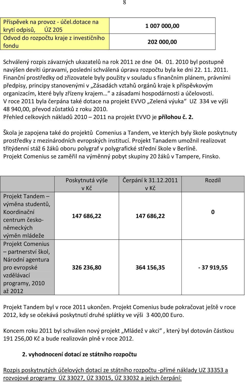 Finanční prostředky od zřizovatele byly použity v souladu s finančním plánem, právními předpisy, principy stanovenými v Zásadách vztahů orgánů kraje k příspěvkovým organizacím, které byly zřízeny