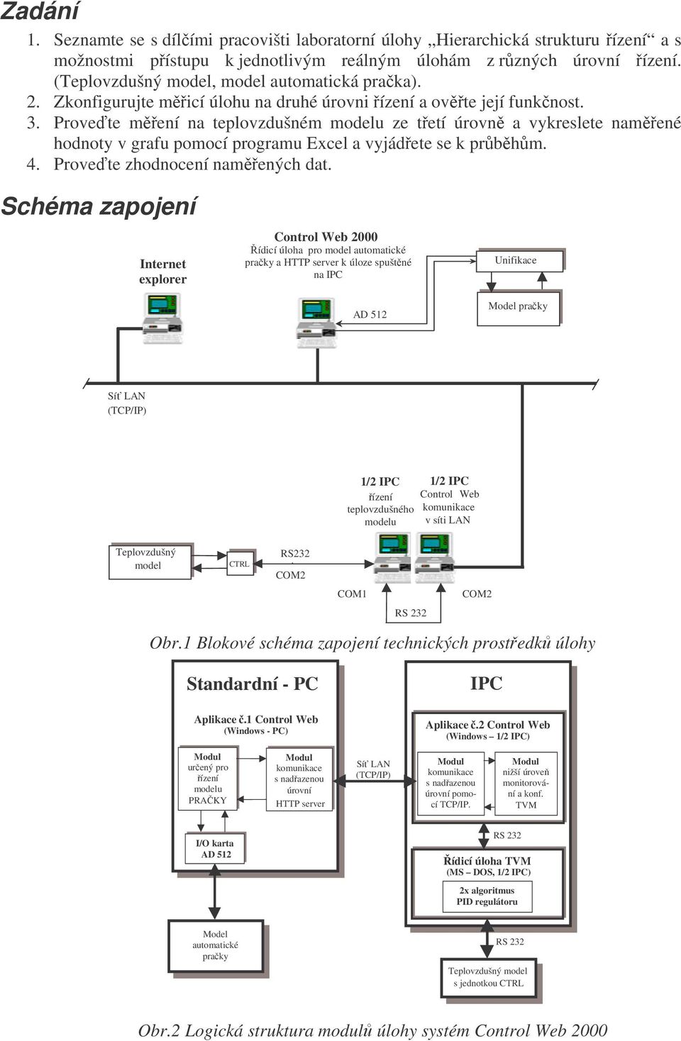 Provete mení na teplovzdušném modelu ze tetí úrovn a vykreslete namené hodnoty v grafu pomocí programu Excel a vyjádete se k prbhm. 4. Provete zhodnocení namených dat.