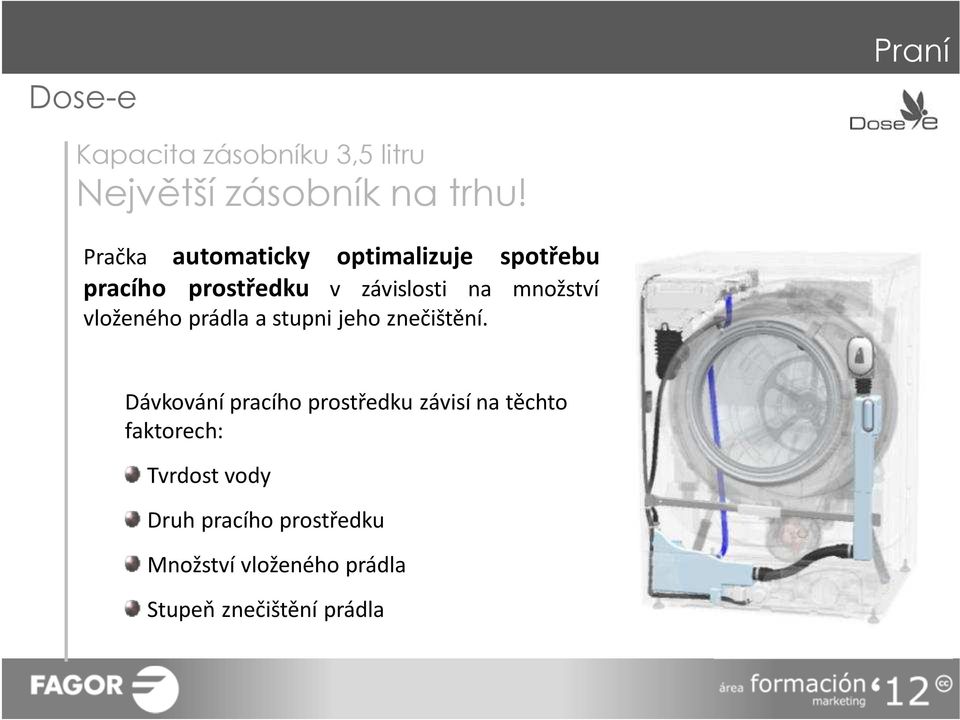 množství vloženého prádla a stupni jeho znečištění.