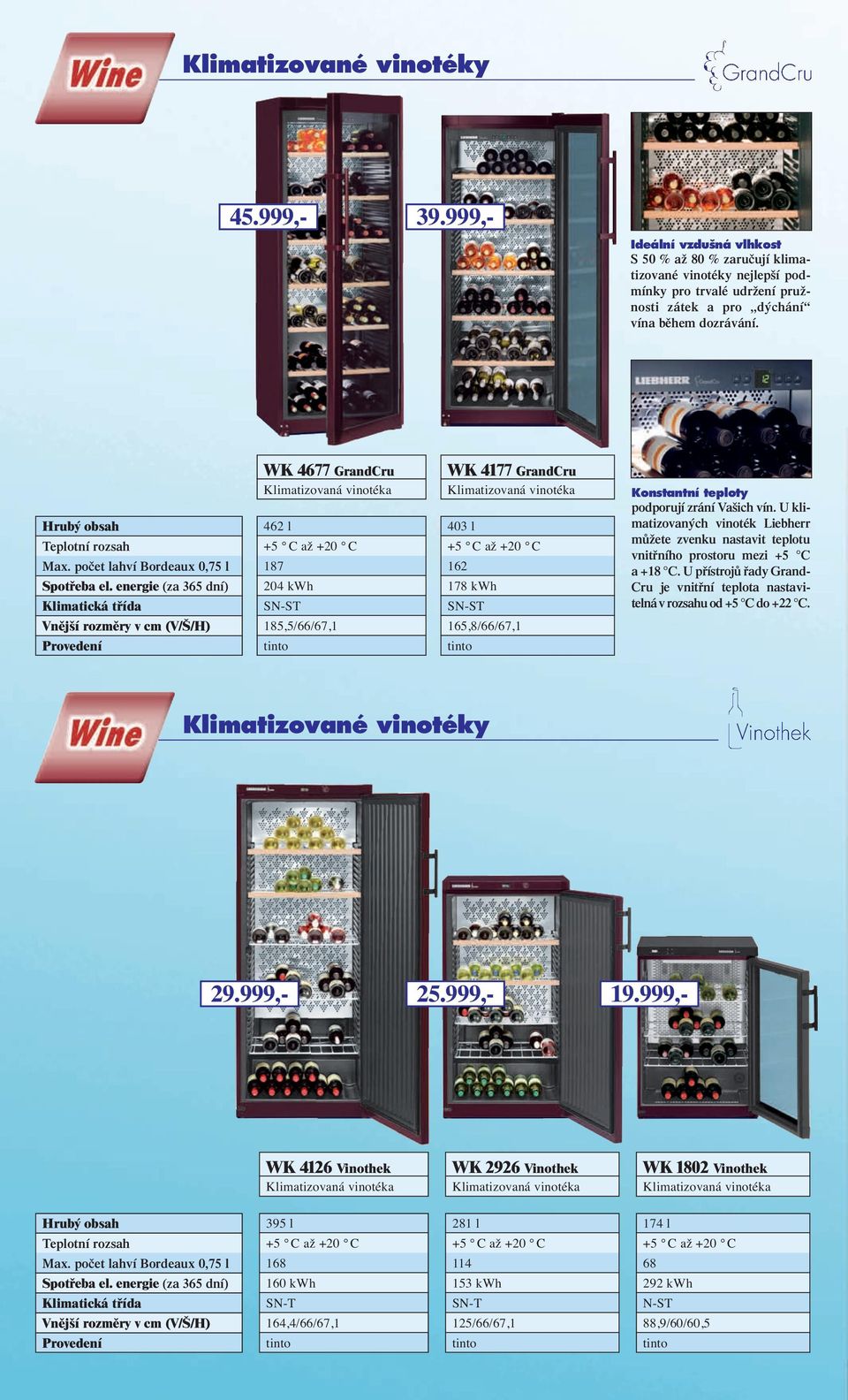 WK 4677 GrandCru 462 l 187 204 kwh 185,5/66/67,1 WK 4177 GrandCru 403 l 162 178 kwh 165,8/66/67,1 Konstantní teploty podporují zrání Vašich vín.