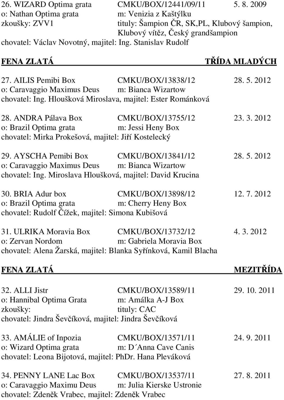 Stanislav Rudolf FENA ZLATÁ T ÍDA MLADÝCH 27. AILIS Pemibi Box CMKU/BOX/13838/12 28. 5. 2012 o: Caravaggio Maximus Deus m: Bianca Wizartow chovatel: Ing.