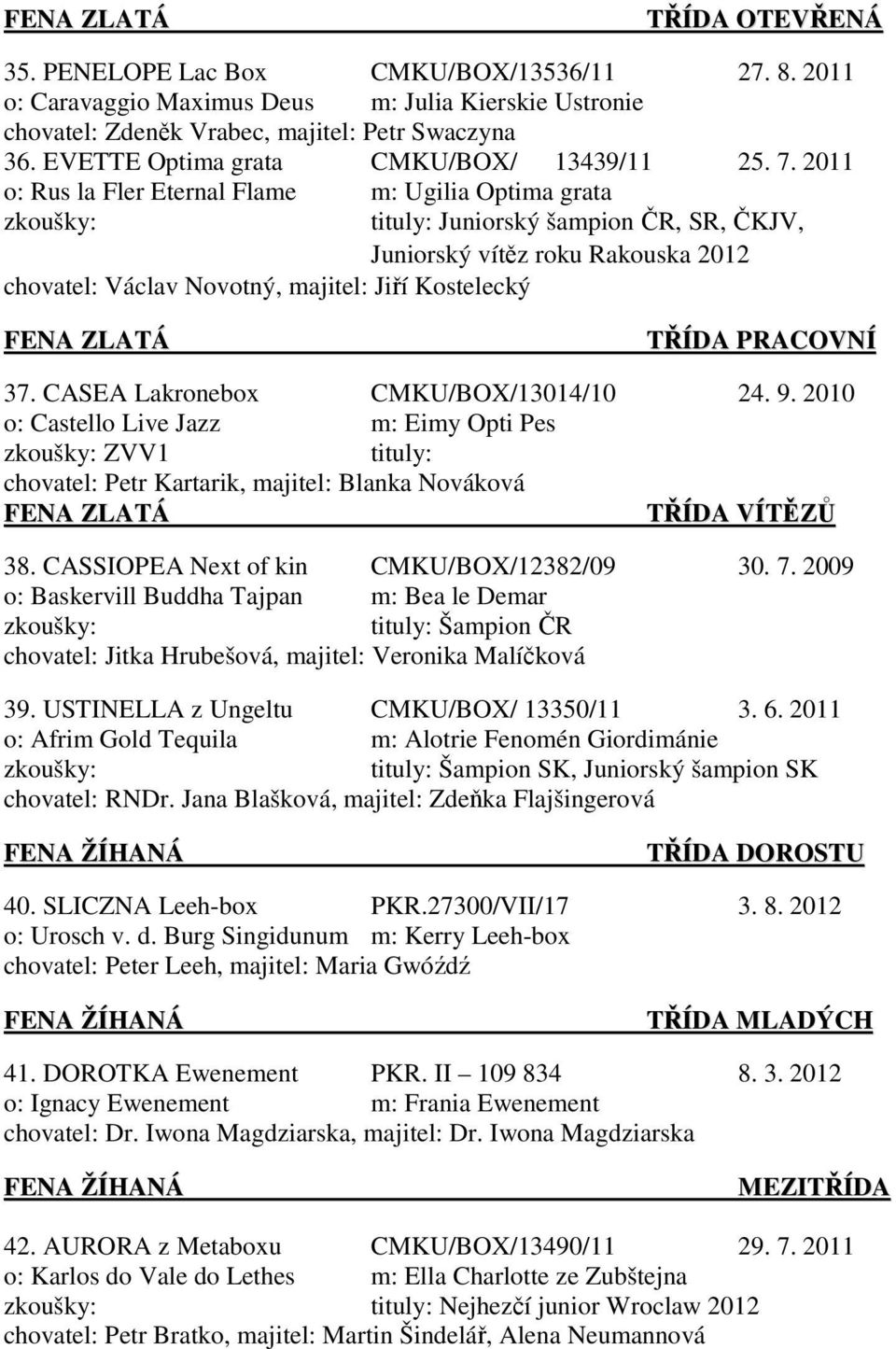 2011 o: Rus la Fler Eternal Flame m: Ugilia Optima grata zkoušky: tituly: Juniorský šampion R, SR, KJV, Juniorský vít z roku Rakouska 2012 chovatel: Václav Novotný, majitel: Ji í Kostelecký FENA