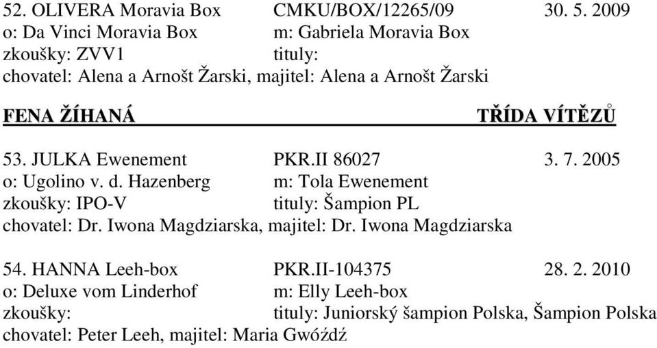 ŽÍHANÁ T ÍDA VÍT Z 53. JULKA Ewenement PKR.II 86027 3. 7. 2005 o: Ugolino v. d.
