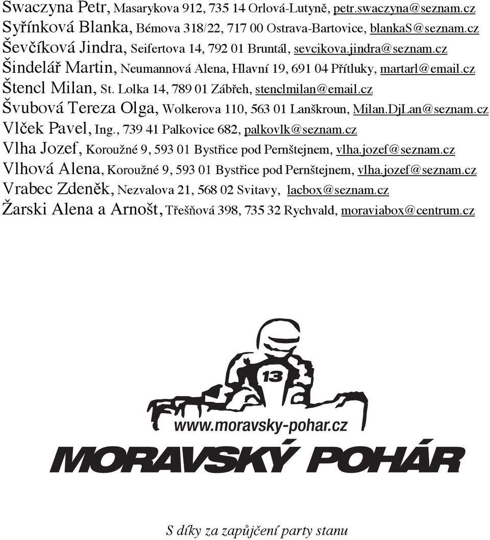 Lolka 14, 789 01 Záb eh, stenclmilan@email.cz Švubová Tereza Olga, Wolkerova 110, 563 01 Lanškroun, Milan.DjLan@seznam.cz Vl ek Pavel, Ing., 739 41 Palkovice 682, palkovlk@seznam.
