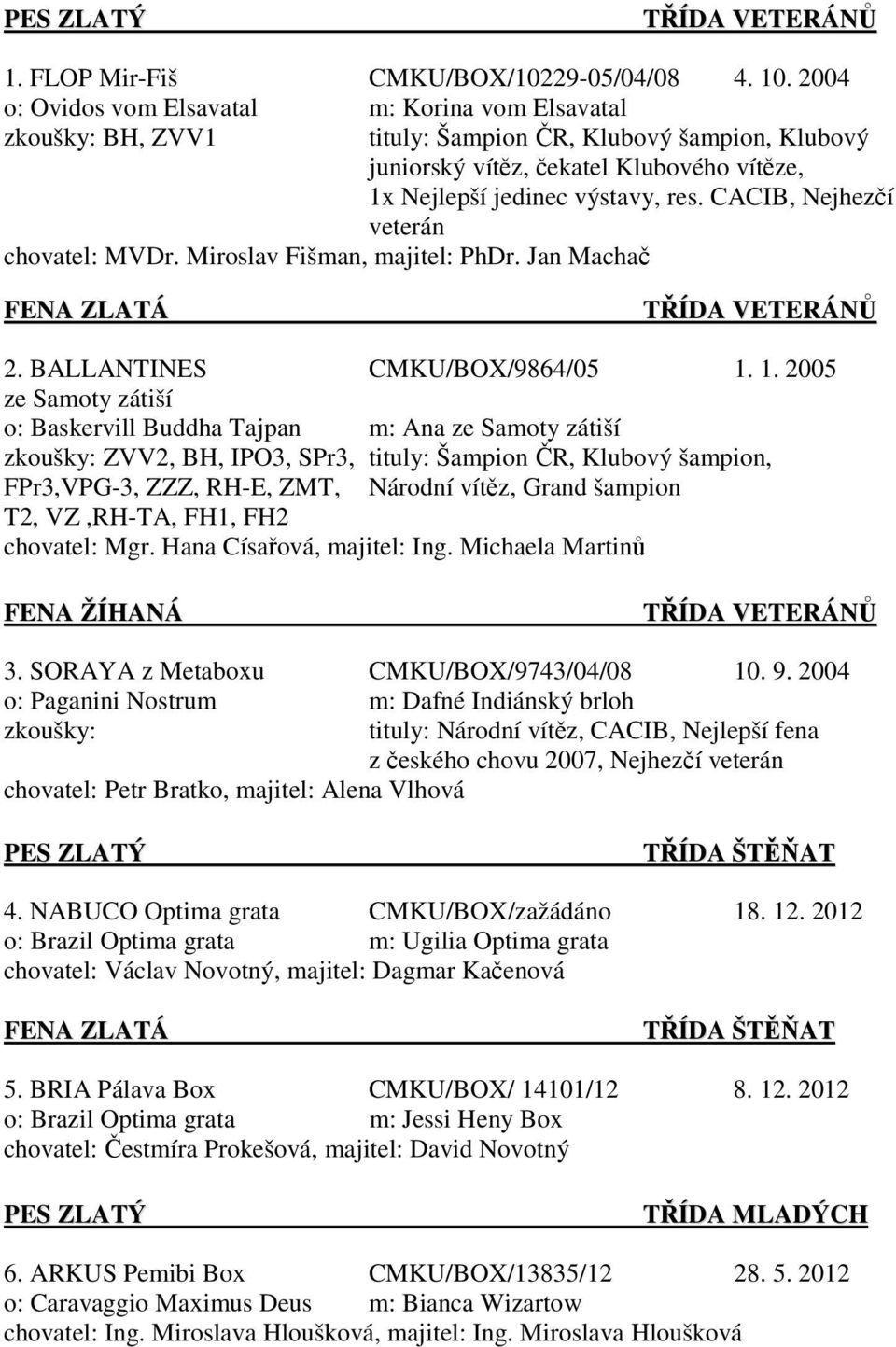 CACIB, Nejhez í veterán chovatel: MVDr. Miroslav Fišman, majitel: PhDr. Jan Macha FENA ZLATÁ T ÍDA VETERÁN 2. BALLANTINES CMKU/BOX/9864/05 1.