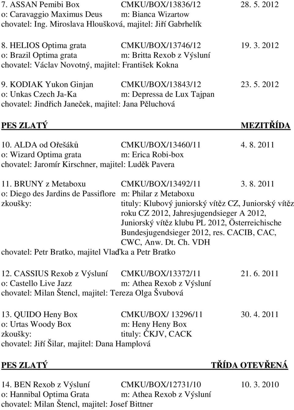 2012 o: Unkas Czech Ja-Ka m: Depressa de Lux Tajpan chovatel: Jind ich Jane ek, majitel: Jana P luchová PES ZLATÝ MEZIT ÍDA 10. ALDA od O ešák CMKU/BOX/13460/11 4. 8.