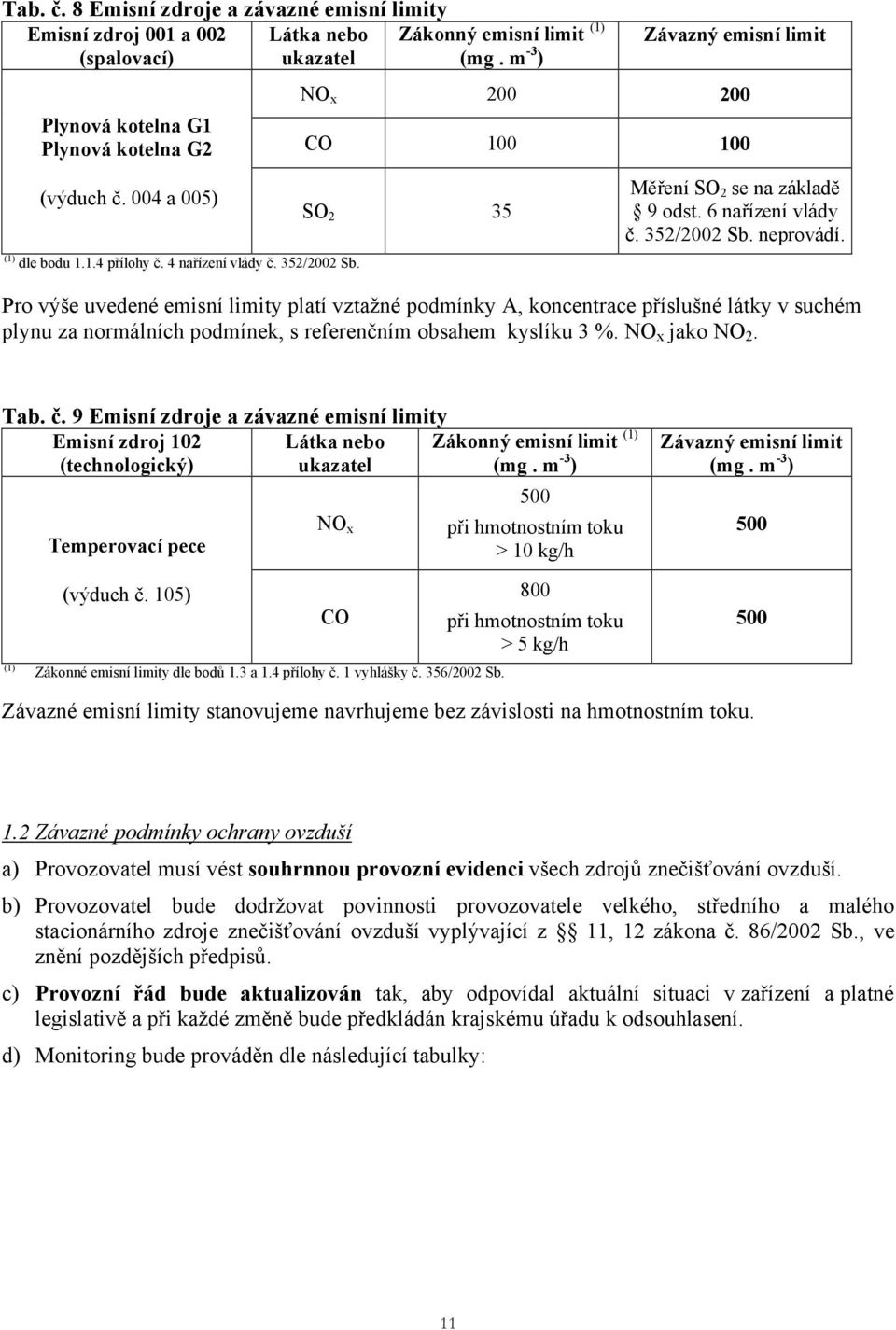 Pro výše uvedené emisní limity platí vztažné podmínky A, koncentrace příslušné látky v suchém plynu za normálních podmínek, s referenčním obsahem kyslíku 3 %. NO x jako NO 2. Tab. č.