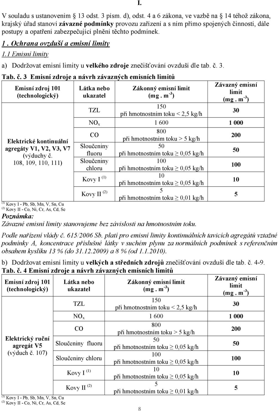 1 Emisní limity a) Dodržovat emisní limity u velkého zdroje znečišťování ovzduší dle tab. č.