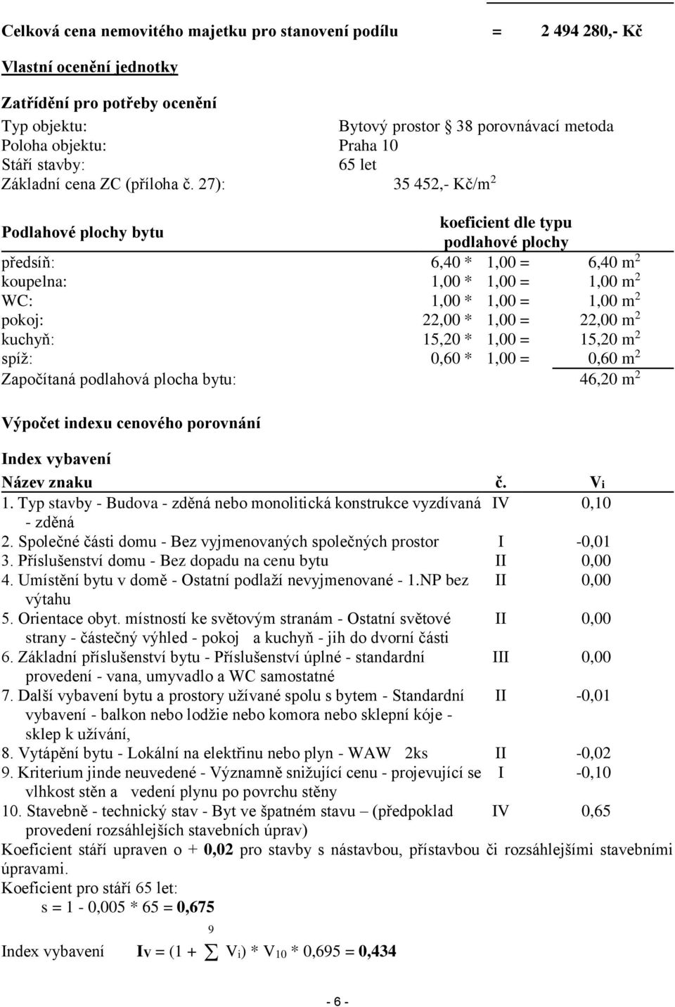 27): 35 452,- Kč/m 2 Podlahové plochy bytu koeficient dle typu podlahové plochy předsíň: 6,40 * 1,00 = 6,40 m 2 koupelna: 1,00 * 1,00 = 1,00 m 2 WC: 1,00 * 1,00 = 1,00 m 2 pokoj: 22,00 * 1,00 = 22,00