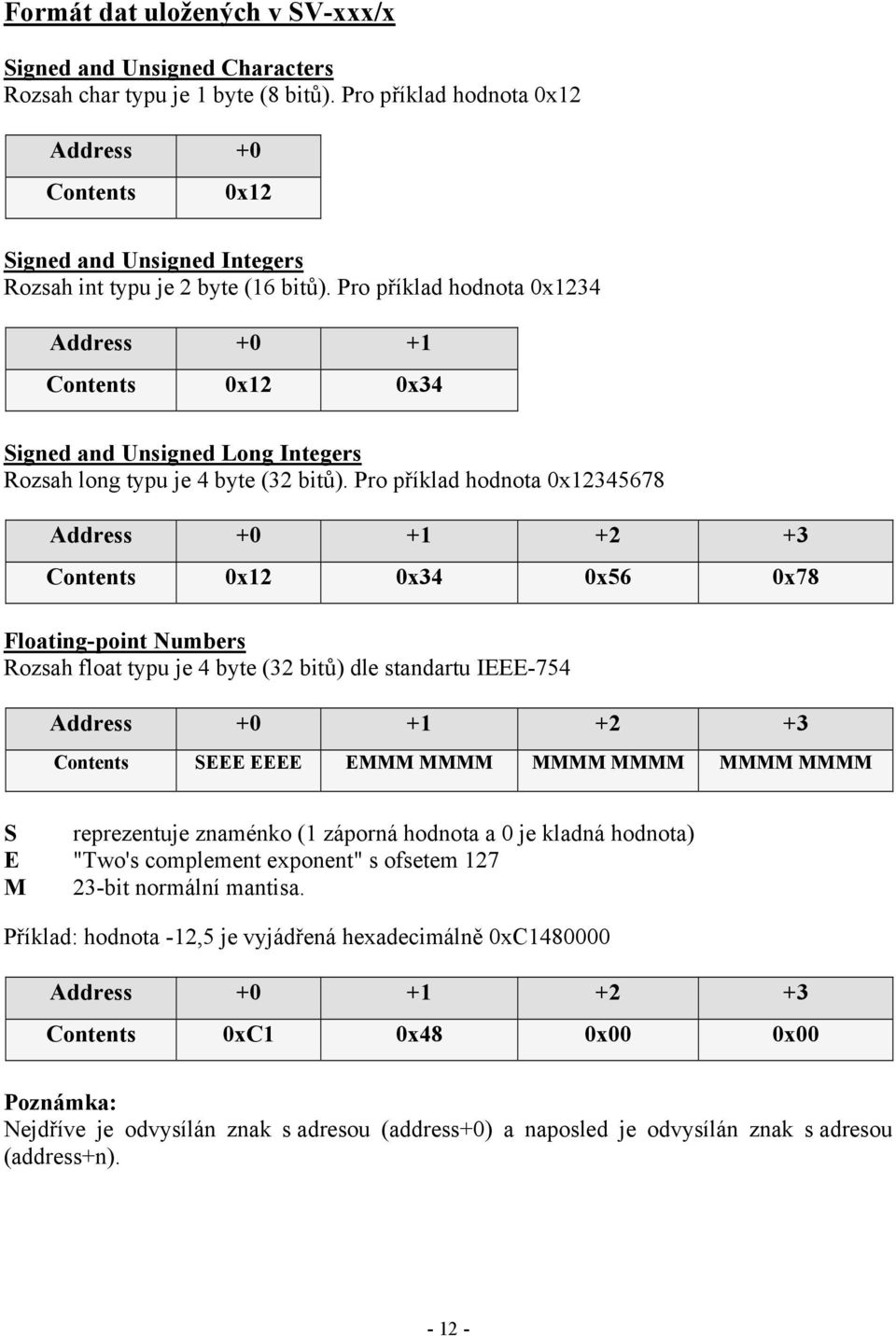 Pro příklad hodnota 0x1234 Address +0 +1 Contents 0x12 0x34 Signed and Unsigned Long Integers Rozsah long typu je 4 byte (32 bitů).