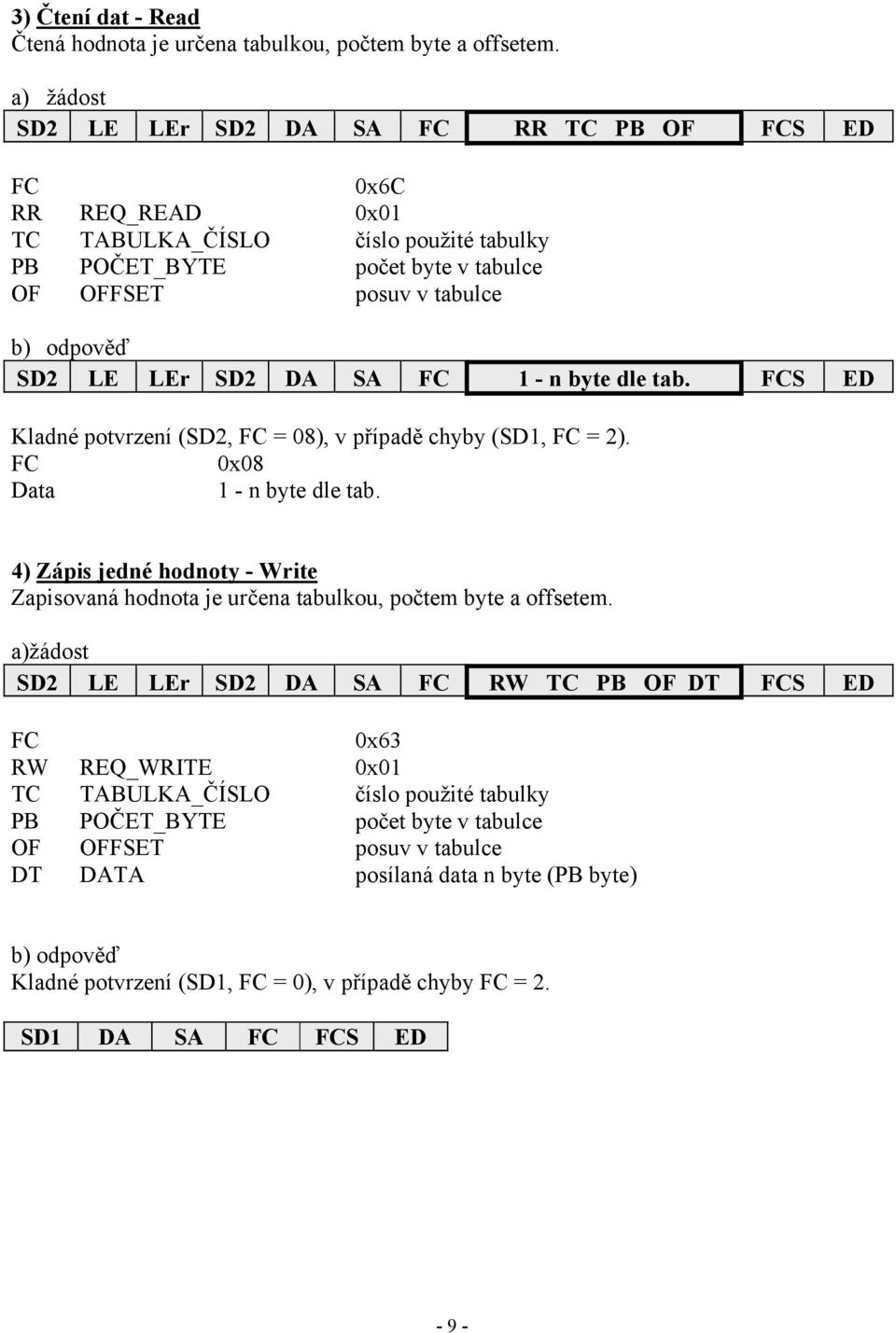 SD2 DA SA 1 - n byte dle tab. S ED Kladné potvrzení (SD2, = 08), v případě chyby (SD1, = 2). 0x08 Data 1 - n byte dle tab.