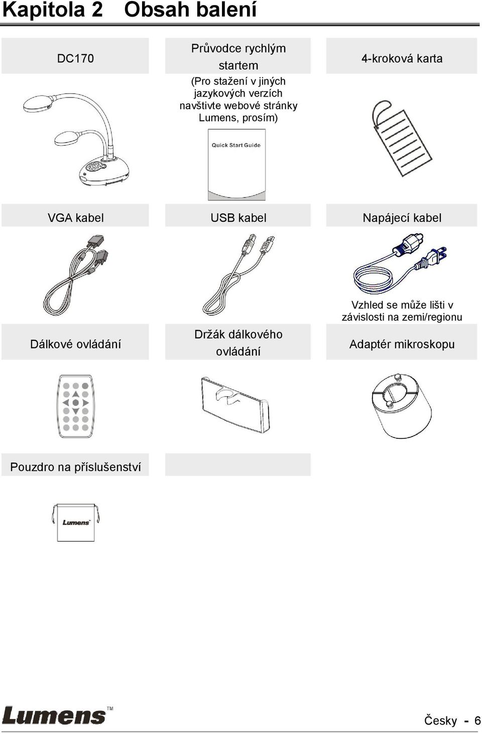 kabel USB kabel Napájecí kabel Vzhled se může lišti v závislosti na zemi/regionu