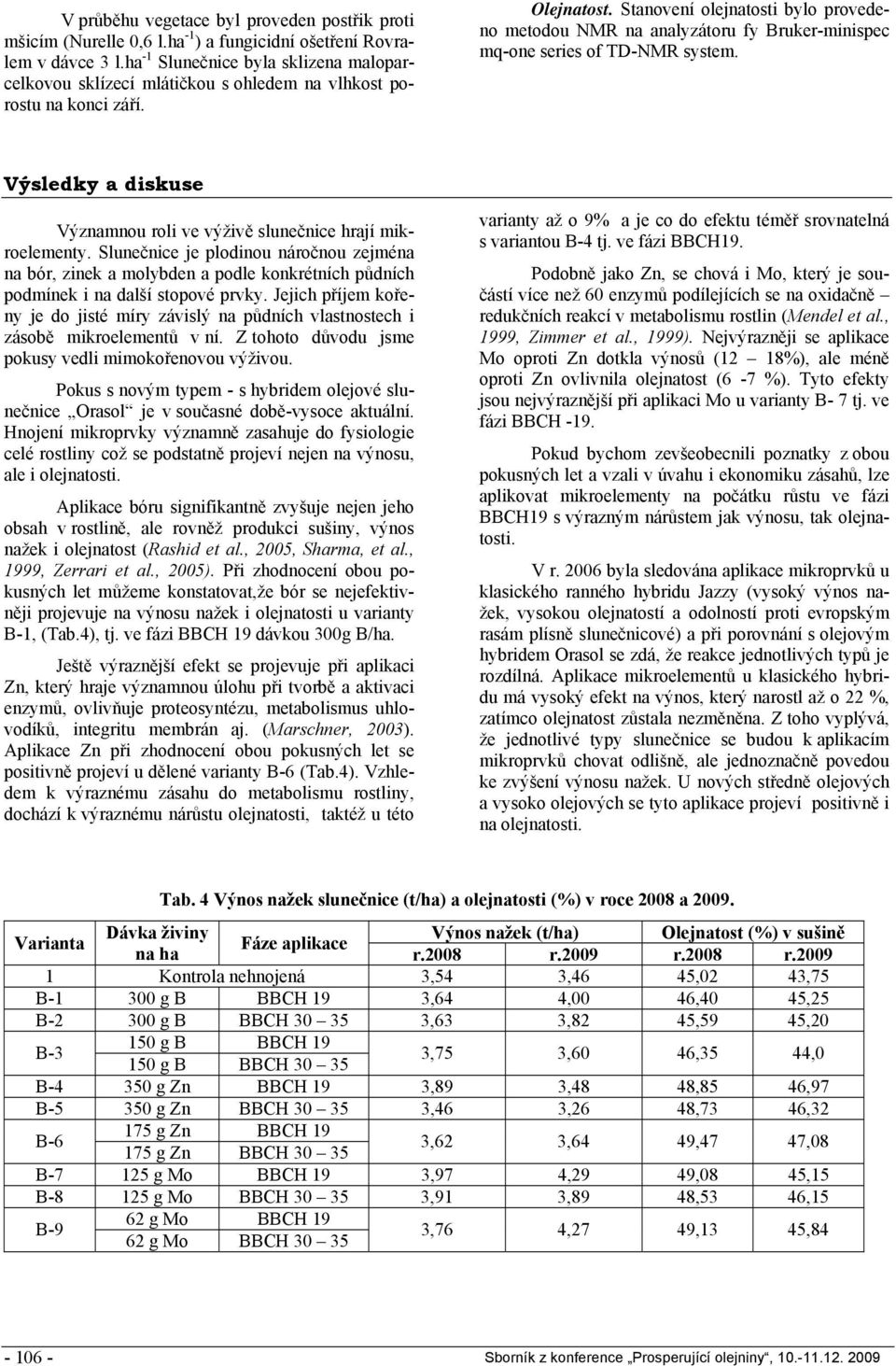 Stanovení olejnatosti bylo provedeno metodou NMR na analyzátoru fy Bruker-minispec mq-one series of TD-NMR system. Výsledky a diskuse Významnou roli ve výživě slunečnice hrají mikroelementy.