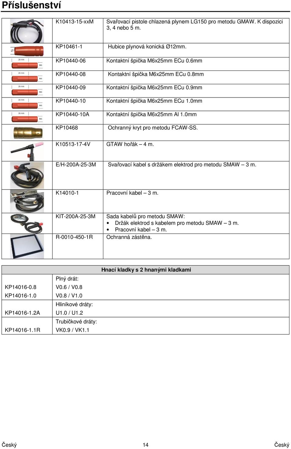 8mm Kontaktní špička M6x25mm ECu 0.9mm Kontaktní špička M6x25mm ECu 1.0mm Kontaktní špička M6x25mm Al 1.0mm Ochranný kryt pro metodu FCAW-SS. K10513-17-4V GTAW hořák 4 m.