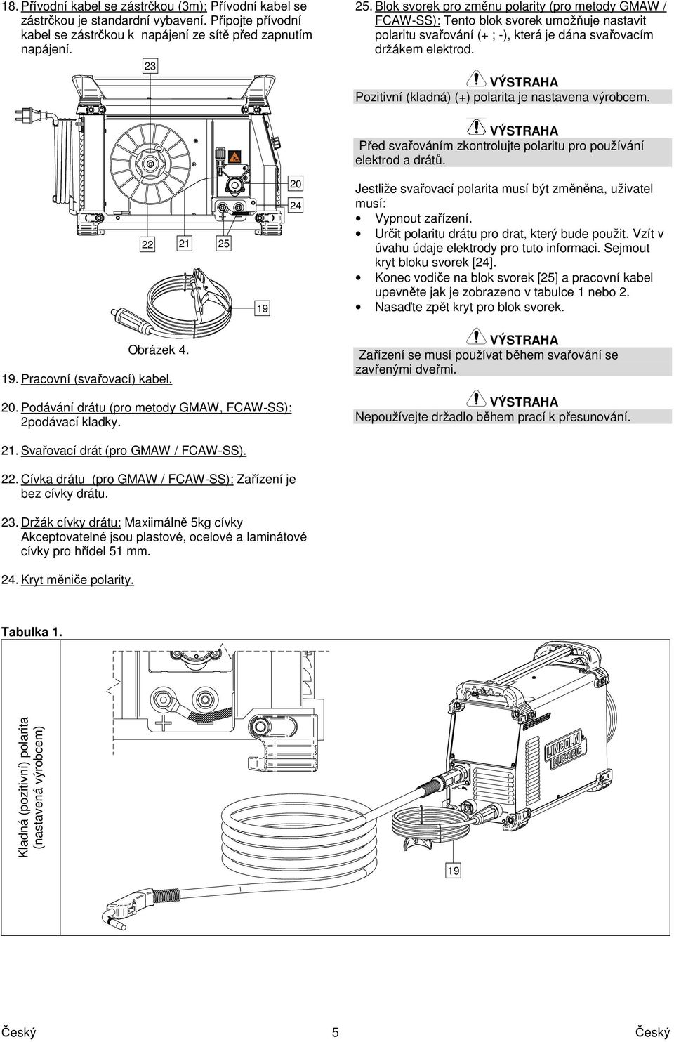 Pozitivní (kladná) (+) polarita je nastavena výrobcem. Před svařováním zkontrolujte polaritu pro používání elektrod a drátů.