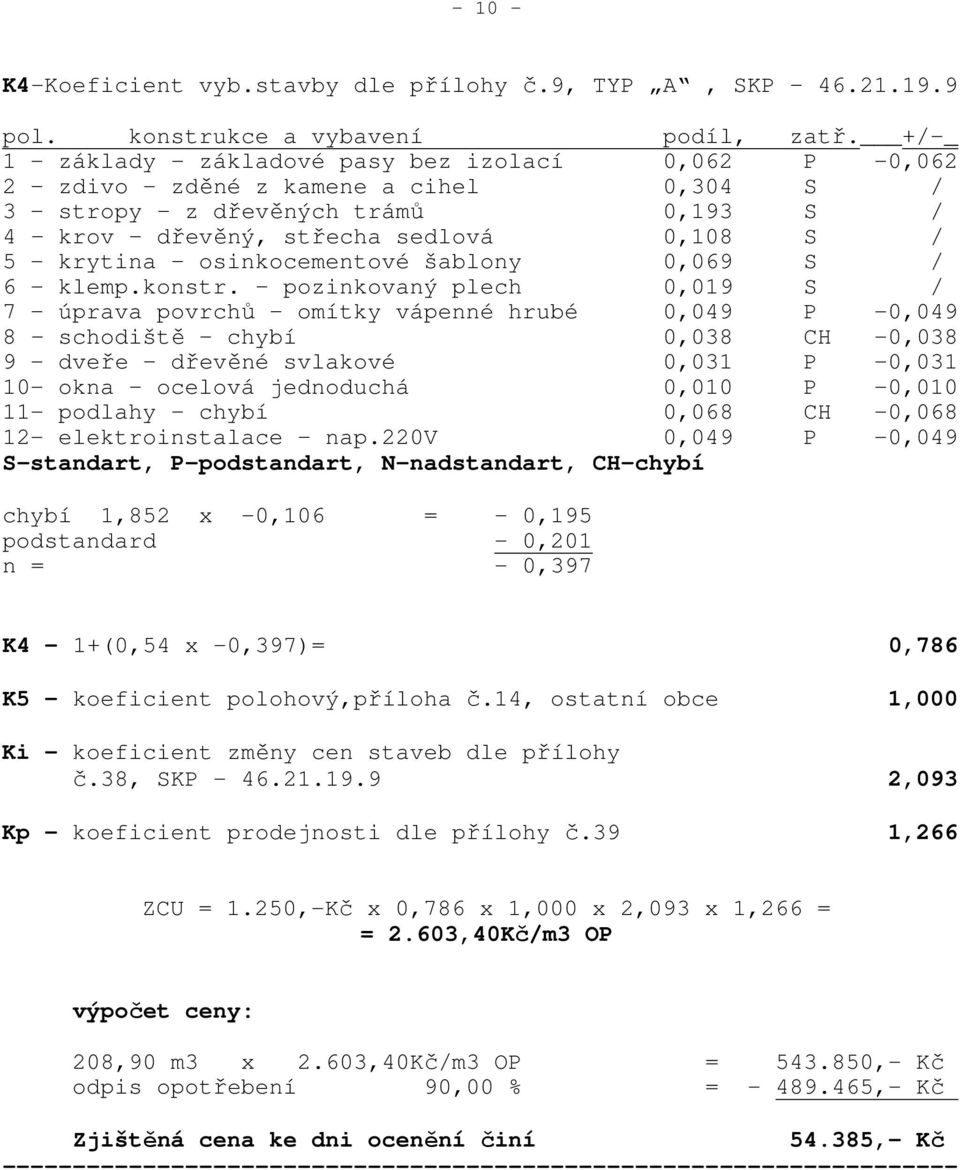 osinkocementové šablony 0,069 S / 6 - klemp.konstr.