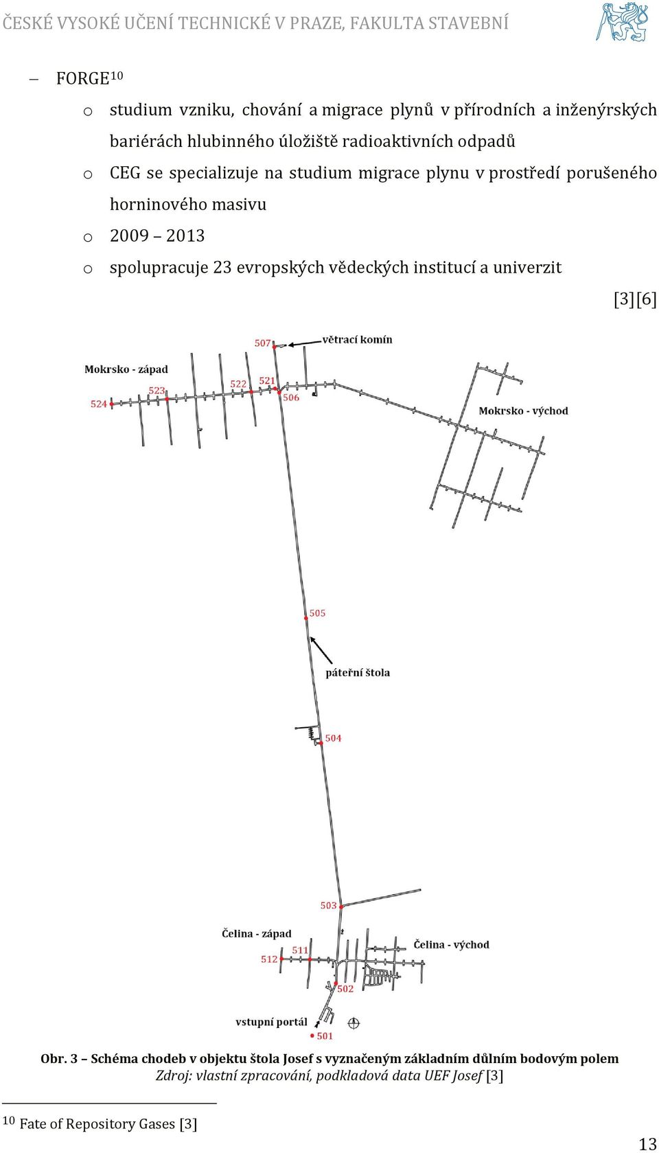 2013 o spolupracuje 23 evropských vědeckých institucí a univerzit [3][6] Obr.