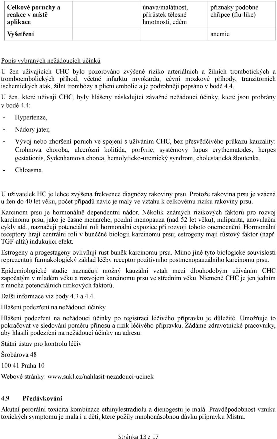 4. U žen, které užívají CHC, byly hlášeny následující závažné nežádoucí účinky, které jsou probrány v bodě 4.