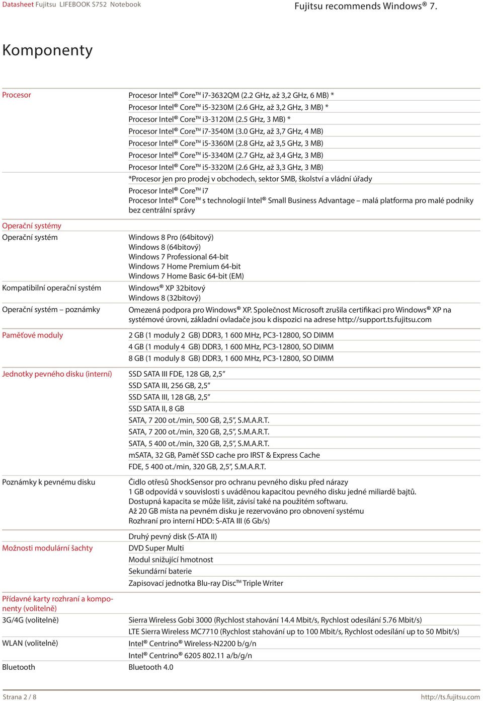 7 GHz, až 3,4 GHz, 3 MB) Procesor Intel Core i5-3320m (2.