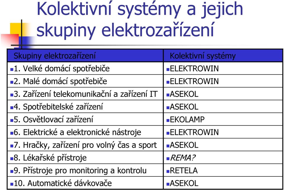 Elektrické a elektronické nástroje 7. Hračky, zařízení pro volný čas a sport 8. Lékařské přístroje 9.