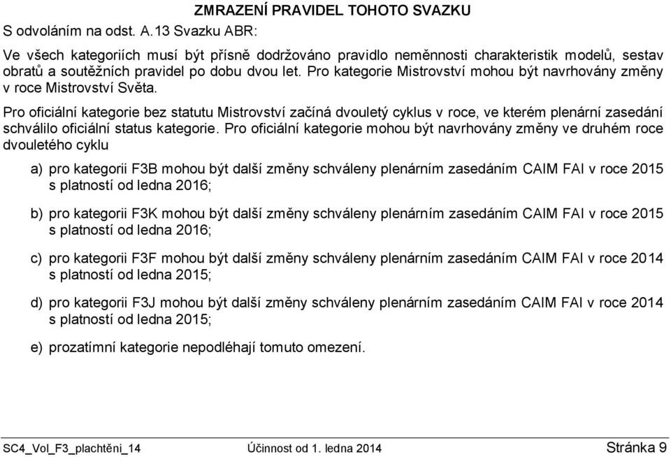 Pro kategorie Mistrovství mohou být navrhovány změny v roce Mistrovství Světa.