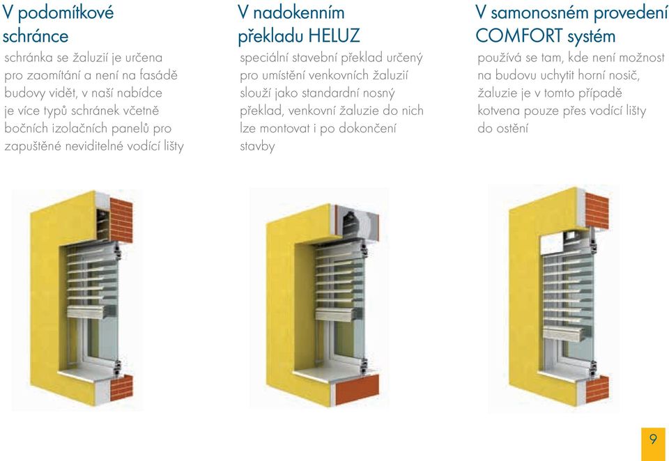 venkovních žaluzií slouží jako standardní nosný překlad, venkovní žaluzie do nich lze montovat i po dokončení stavby V samonosném provedení