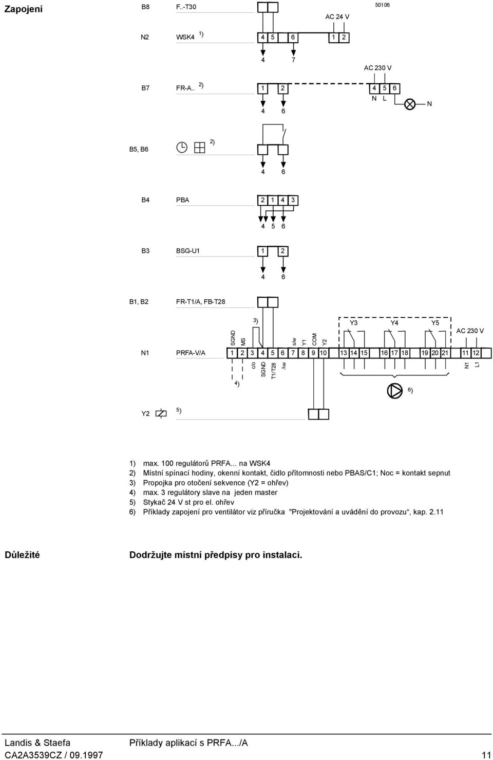 ) c/o SGND T1/T28 w ) L1 ) 1) max. 100 reguláorů PRFA.