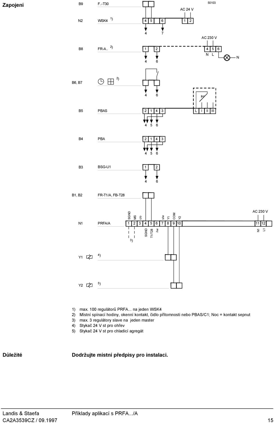 2 3 7 8 9 10 11 12 3) SGND T1/T28 w L1 ) ) 1) max. 100 reguláorů PRFA.