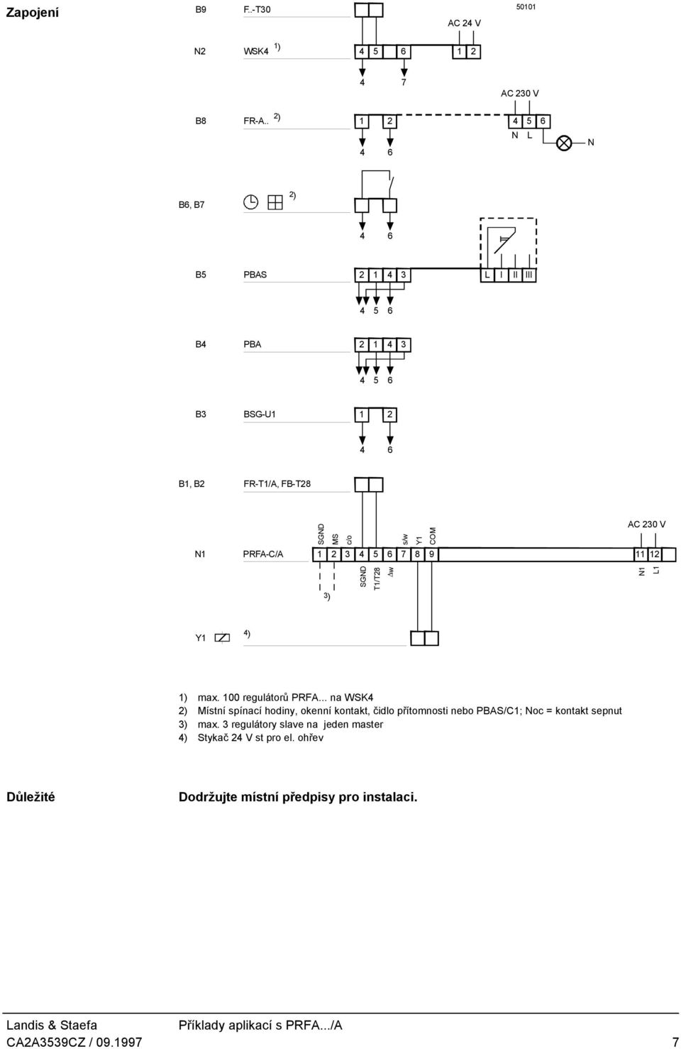 V PRFA-C/A 1 2 3 7 8 9 11 12 3) SGND T1/T28 w L1 ) 1) max. 100 reguláorů PRFA.